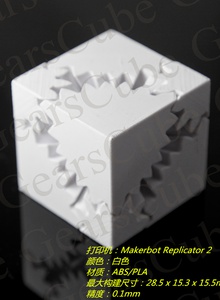 thing image