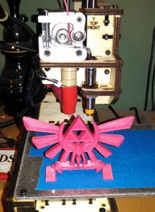 thing image