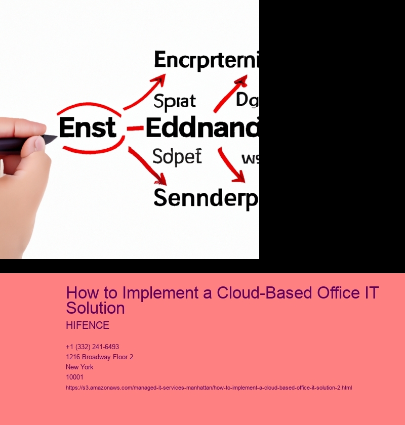How to Implement a Cloud-Based Office IT Solution