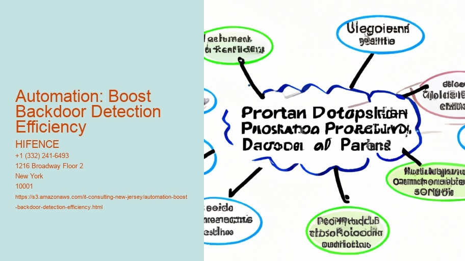 Automation: Boost Backdoor Detection Efficiency