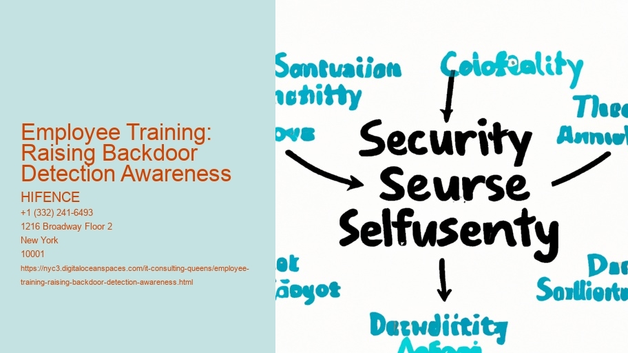 Employee Training: Raising Backdoor Detection Awareness