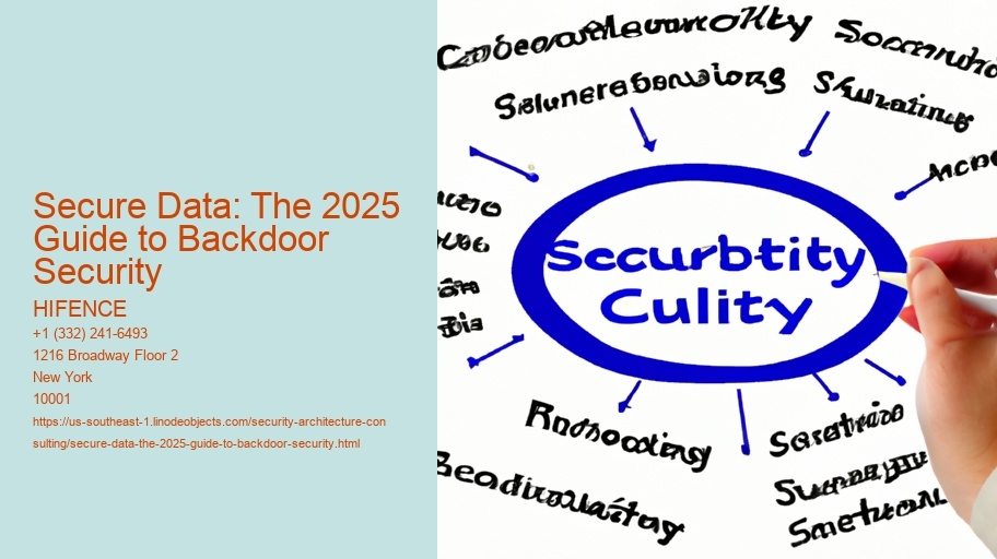 Secure Data: The 2025 Guide to Backdoor Security