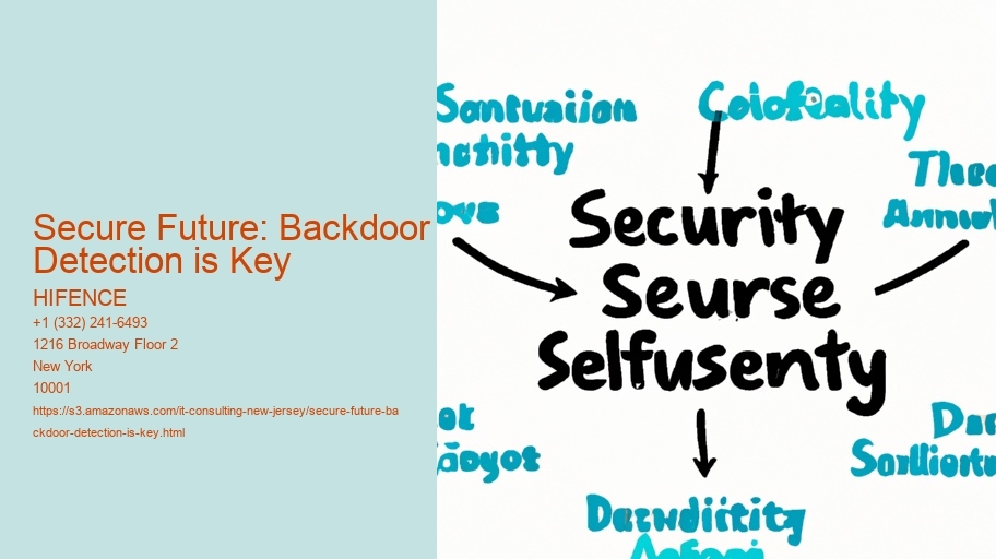 Secure Future: Backdoor Detection is Key