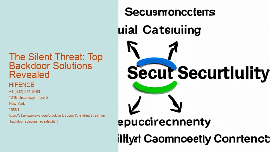 The Silent Threat: Top Backdoor Solutions Revealed