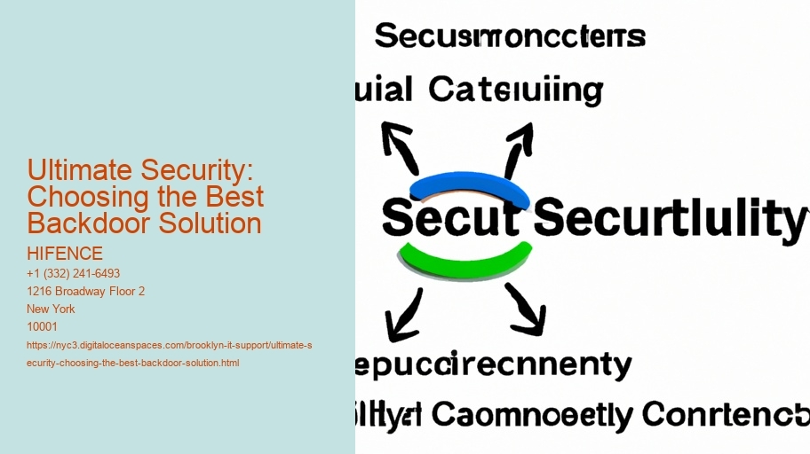 Ultimate Security: Choosing the Best Backdoor Solution