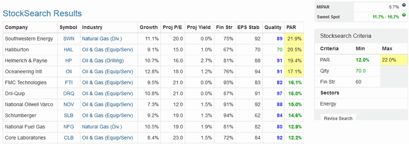 Oil patch screen 20141212