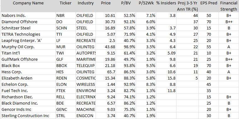 Schloss vl screen 20150129