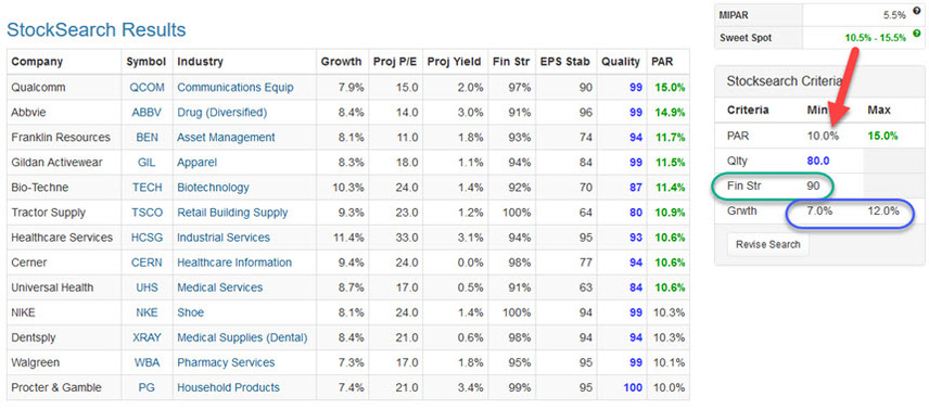 Rt workhorses 20170130