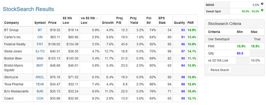 Rt hugh ann low 20170130