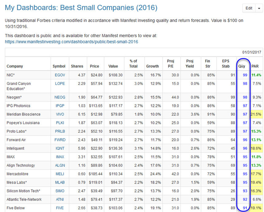 Rt small companies 20170130