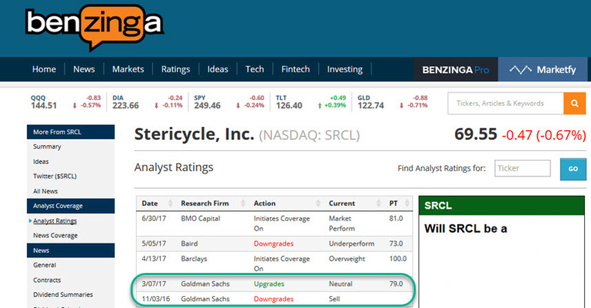 Srcl analysts 20170920