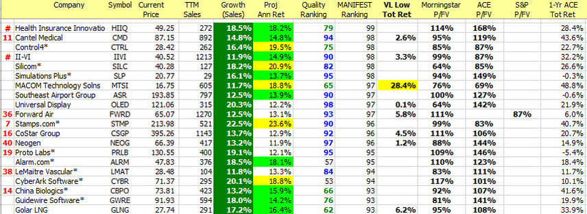 Bsc short list 20181016