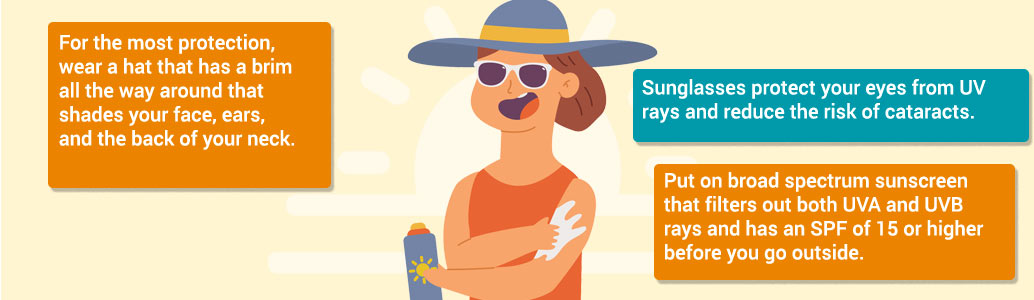 Sun Protection Infographic Sun Protection Infographic