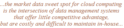 Market Data Cloud Computing Sweet Spot Market Data Cloud Computing Sweet Spot