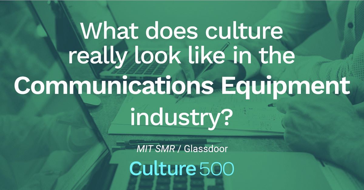 How Culture Rates in the Communications Equipment industry Culture500