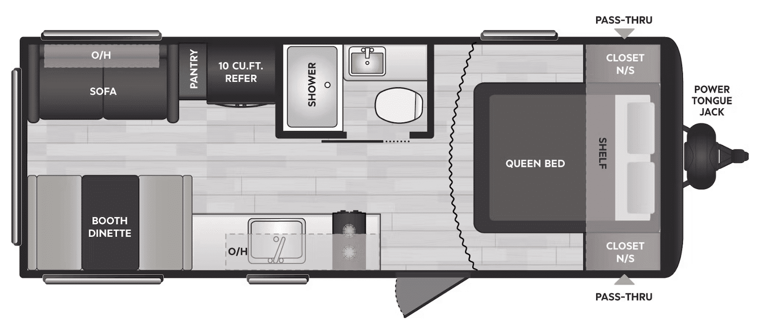 What Is the Best RV for Beginners? Camping World Blog