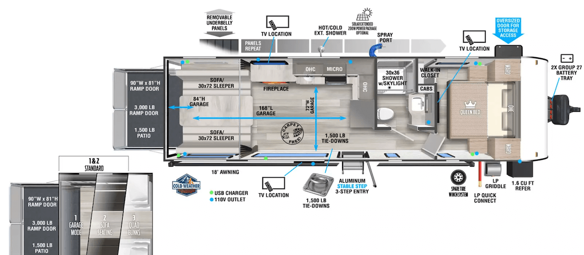 What is the Best Toy Hauler Travel Trailer? Camping World Blog