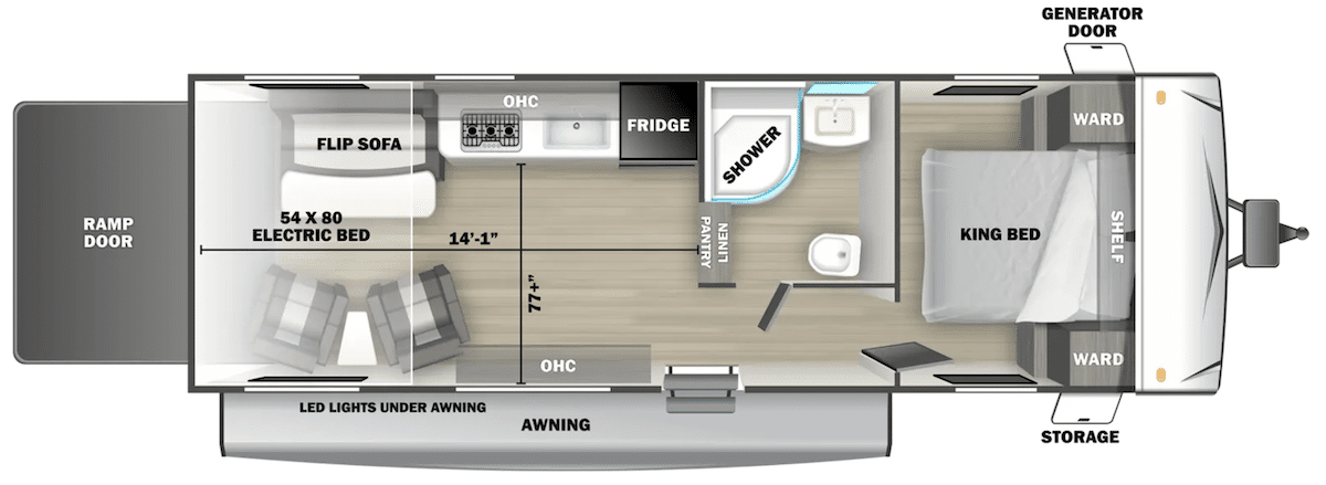 What is the Best Toy Hauler Travel Trailer? - Camping World Blog