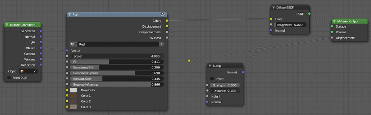 nodes_rust