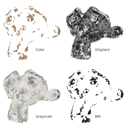 rust_masks