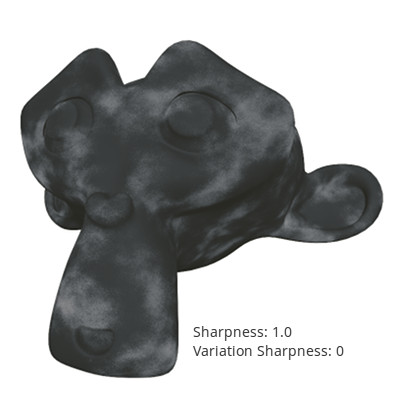 dust_sharpness