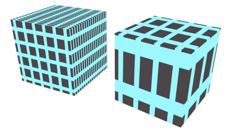 grid_axes_scale
