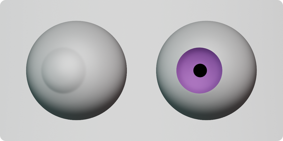 Auto Eye Blender Market