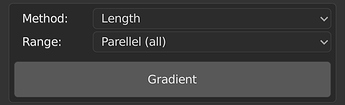 Gradient