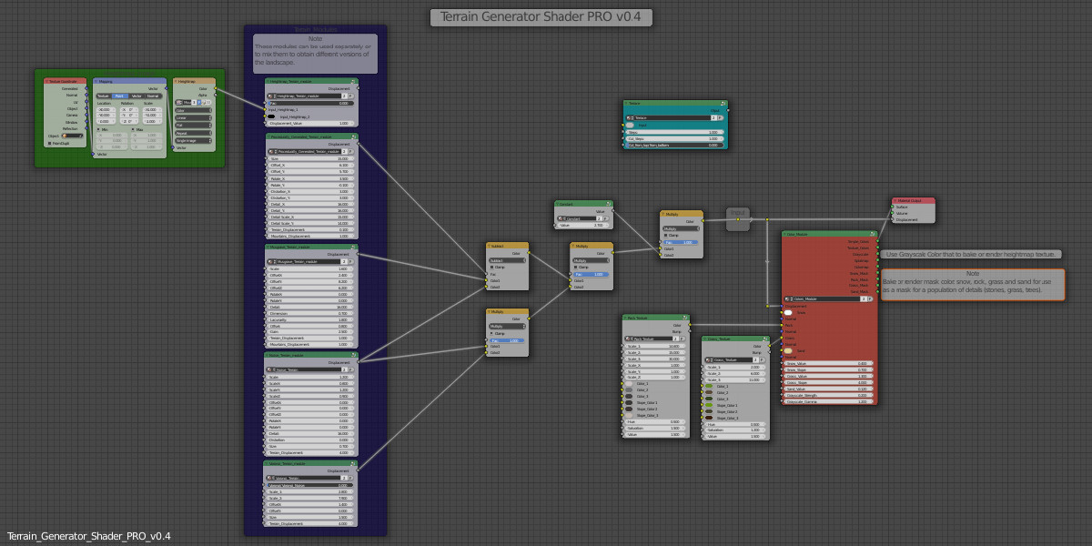 Terrain Generator Shader Pro Blender Market Terrain Generator Shader Pro Blender Market