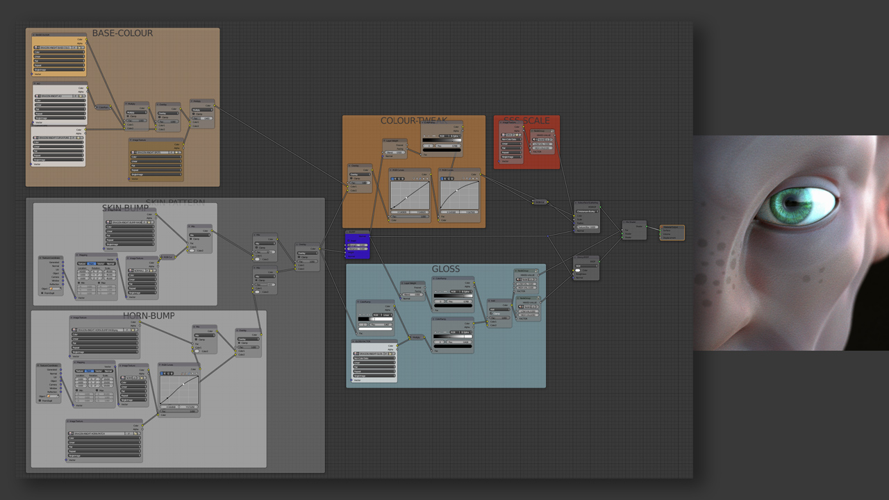 blender character creator 3