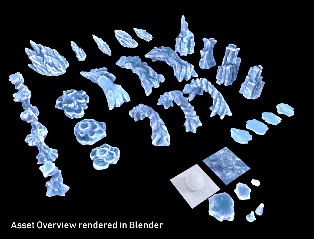 FROST Frozen Environment Pack Blender Market