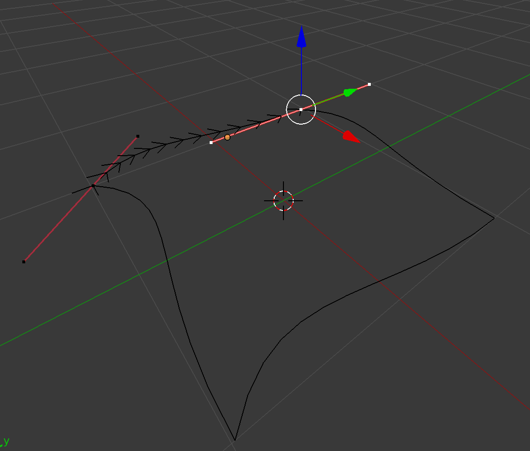 Curves To Mesh Blender Market