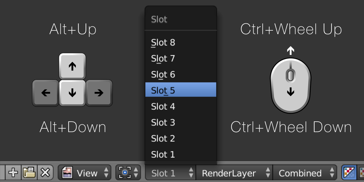 Shift Render Slot Blender Market