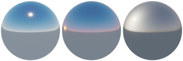 Real Sky - Blender Market