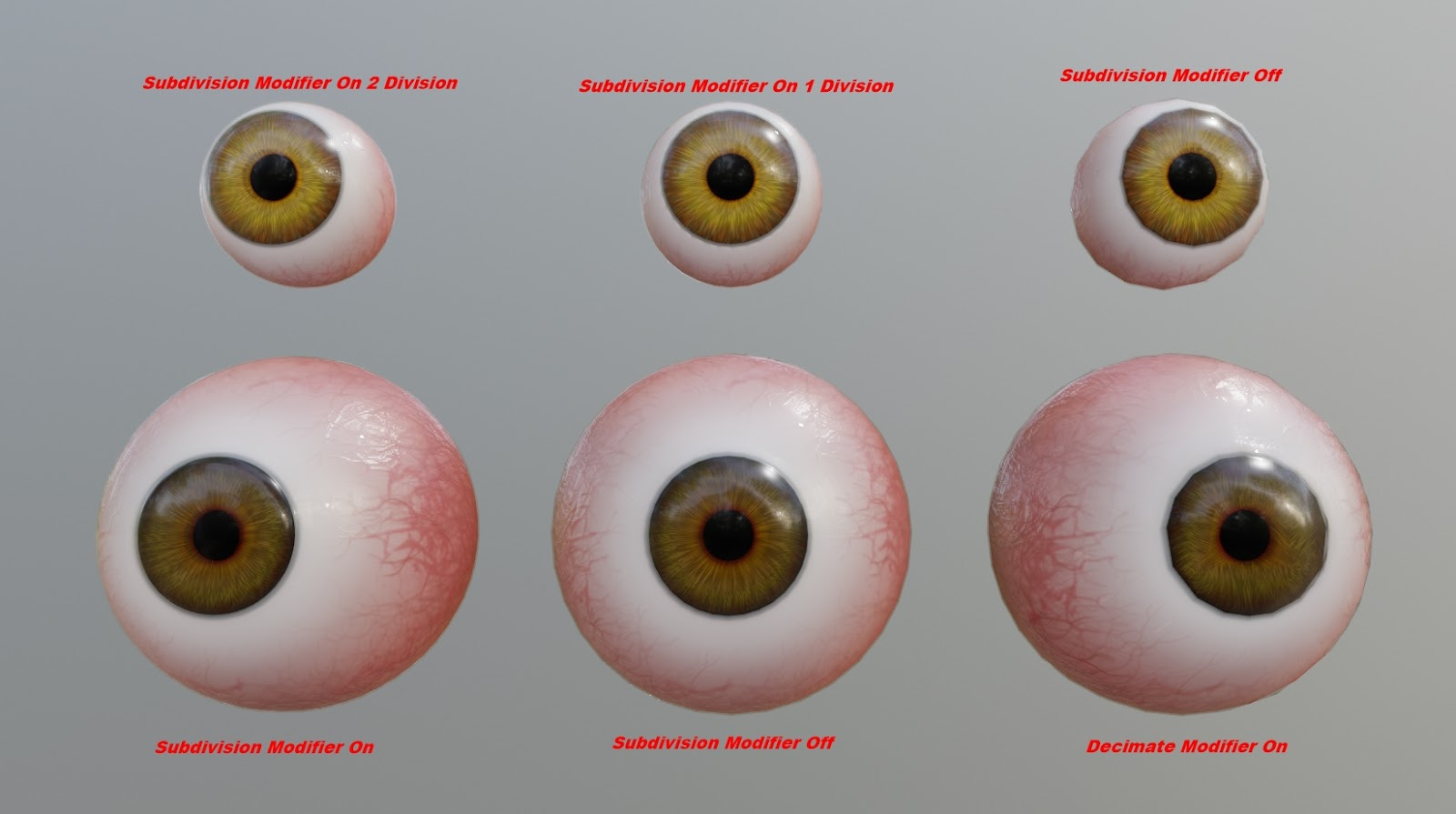 Realistic Eyeballs for Blender 2.8 Eevee & Cycles Blender Market