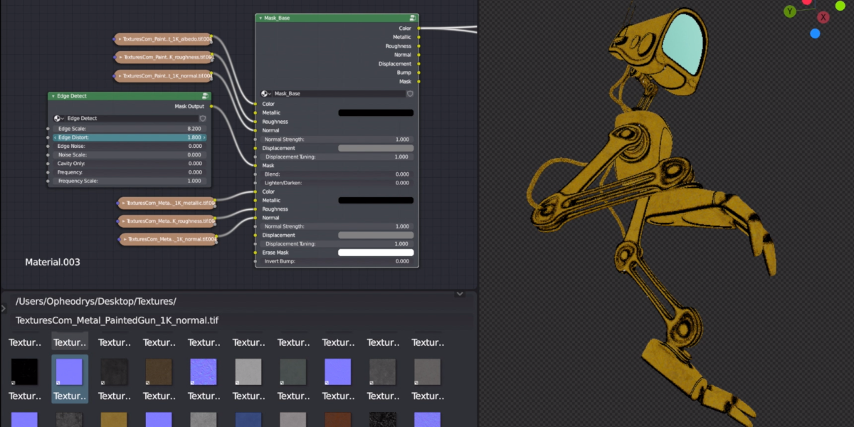 Mask Tools Blender Market