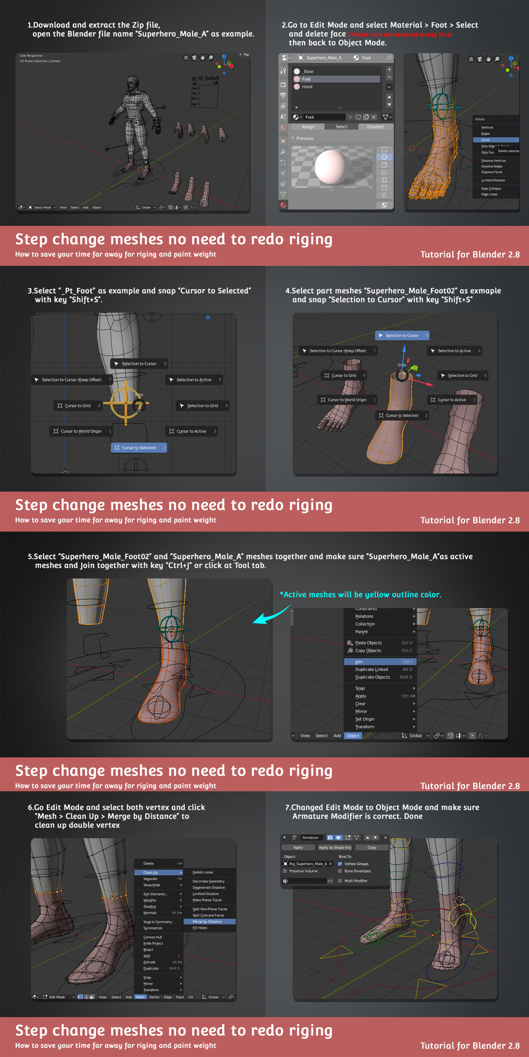 Base Meshes Character Starter Kit + Rig Blender Market
