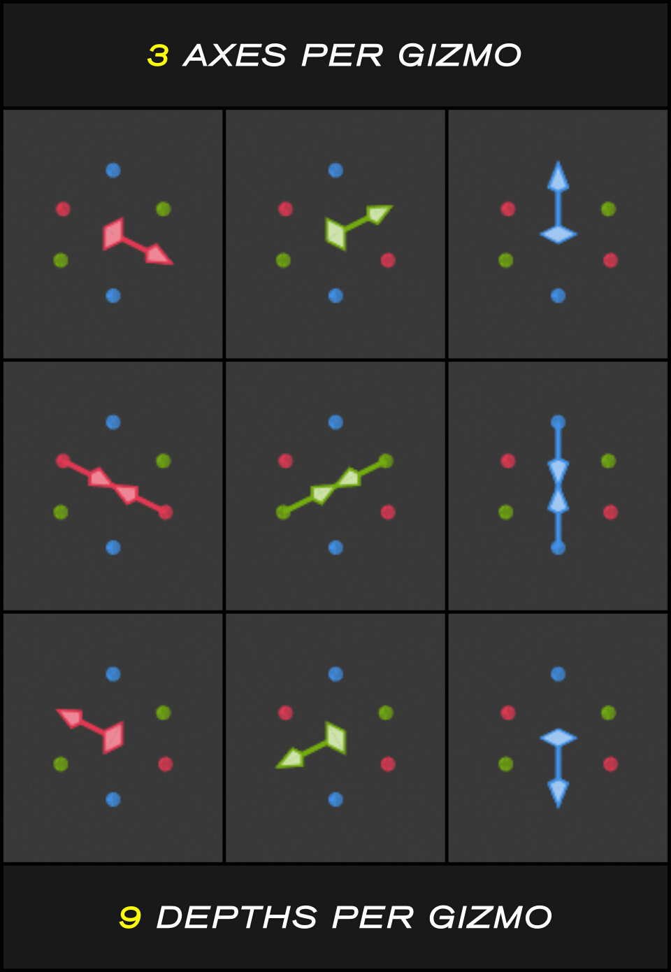 Pro Align Tools Blender Market