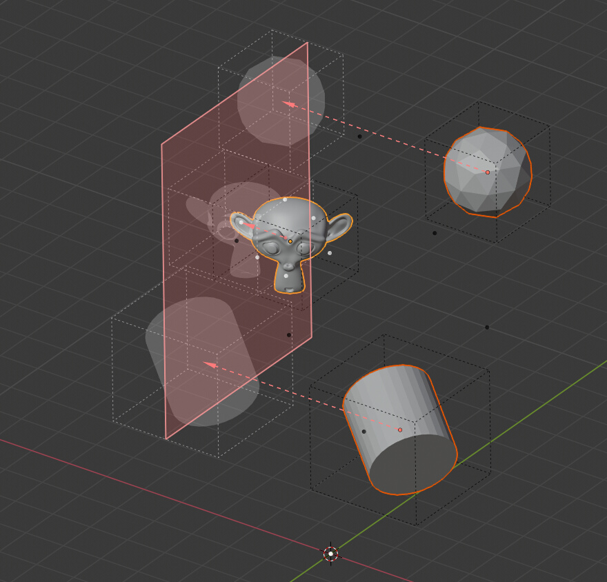 Pro Align Tools Blender Market