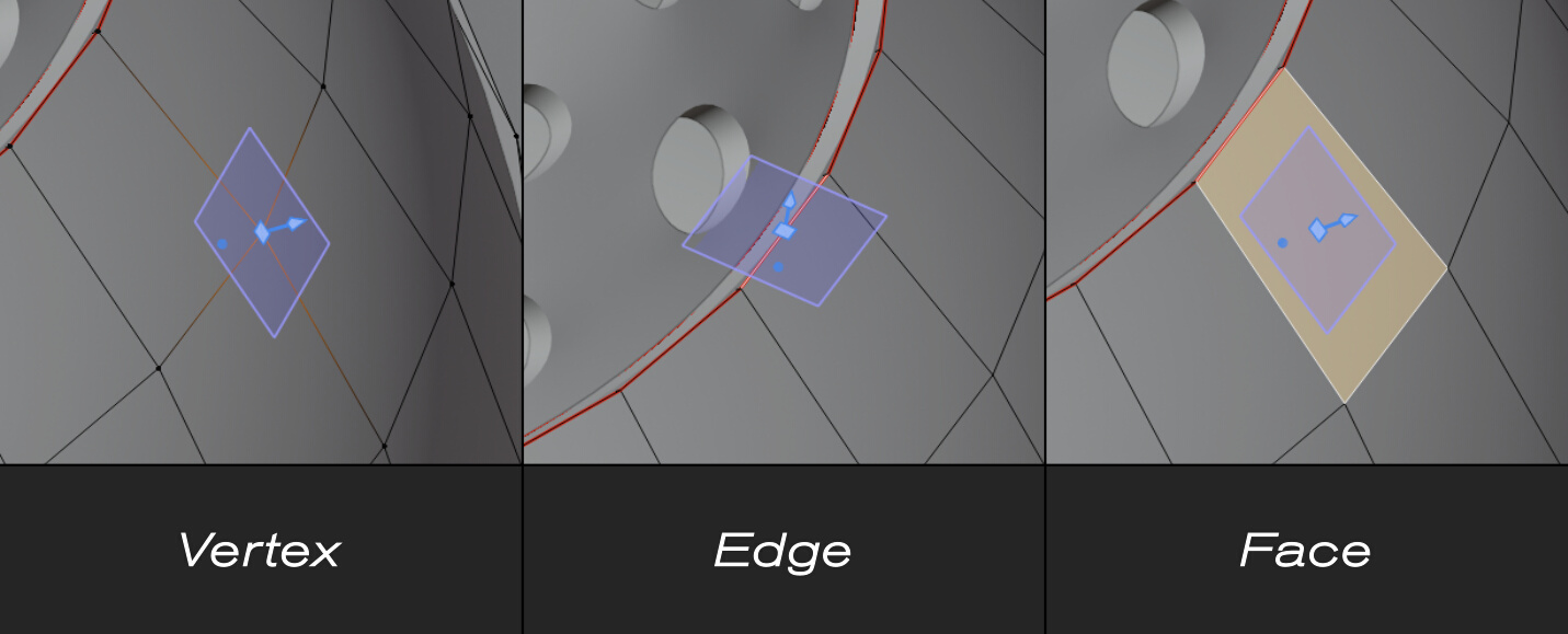 Pro Align Tools Blender Market