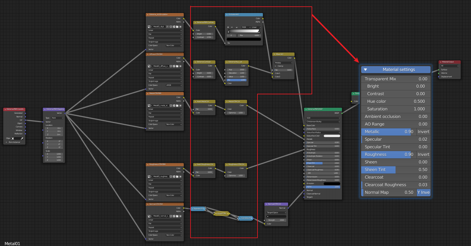 GLB Texture Tools Blender Market