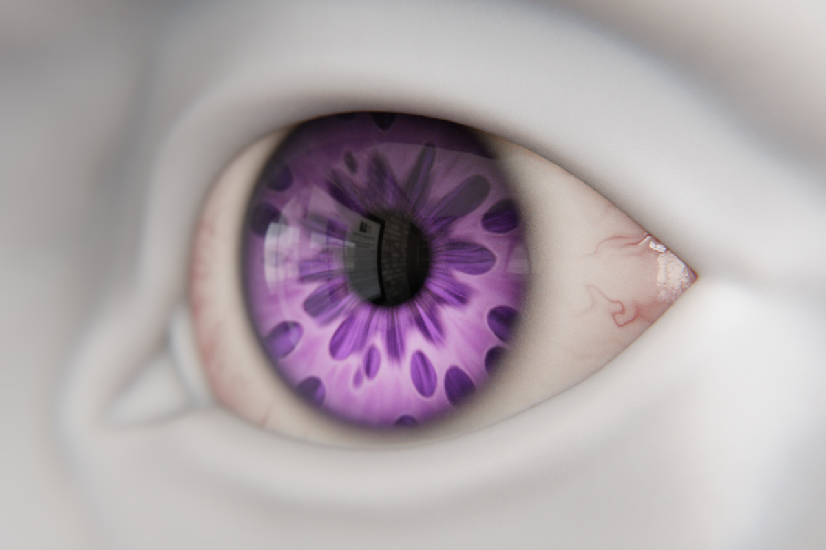 Auto Eye Blender Market