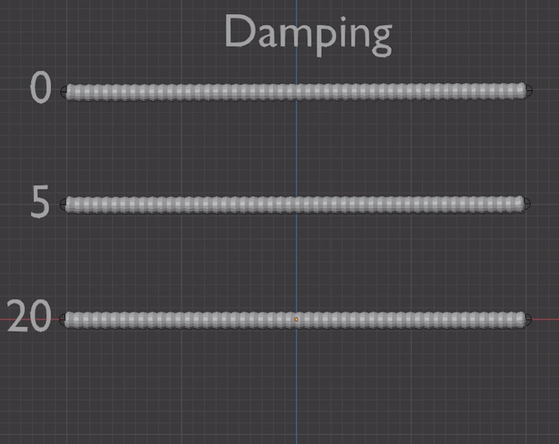 HangDown Blender Market