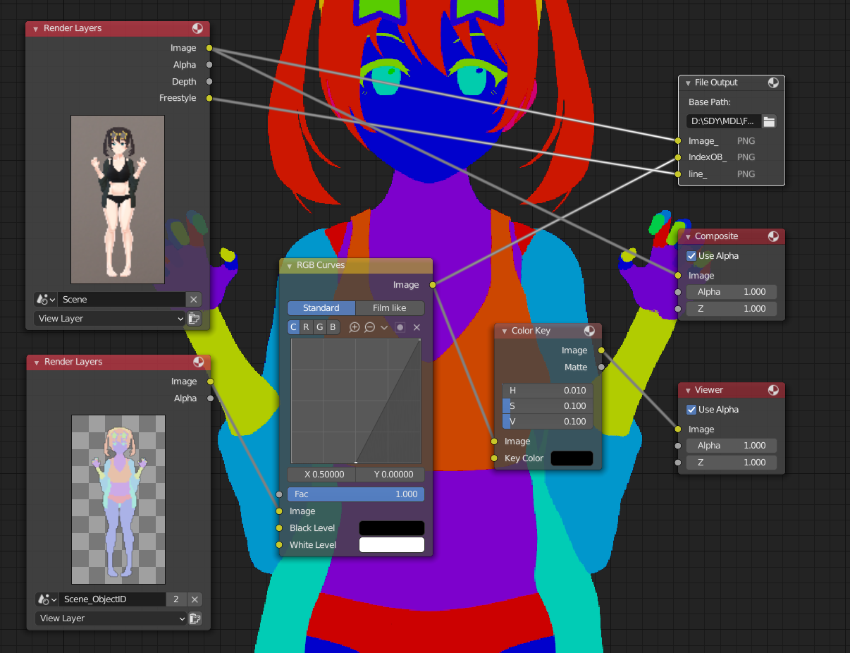 Build Export Node [View Layer Render Pass] Blender Market