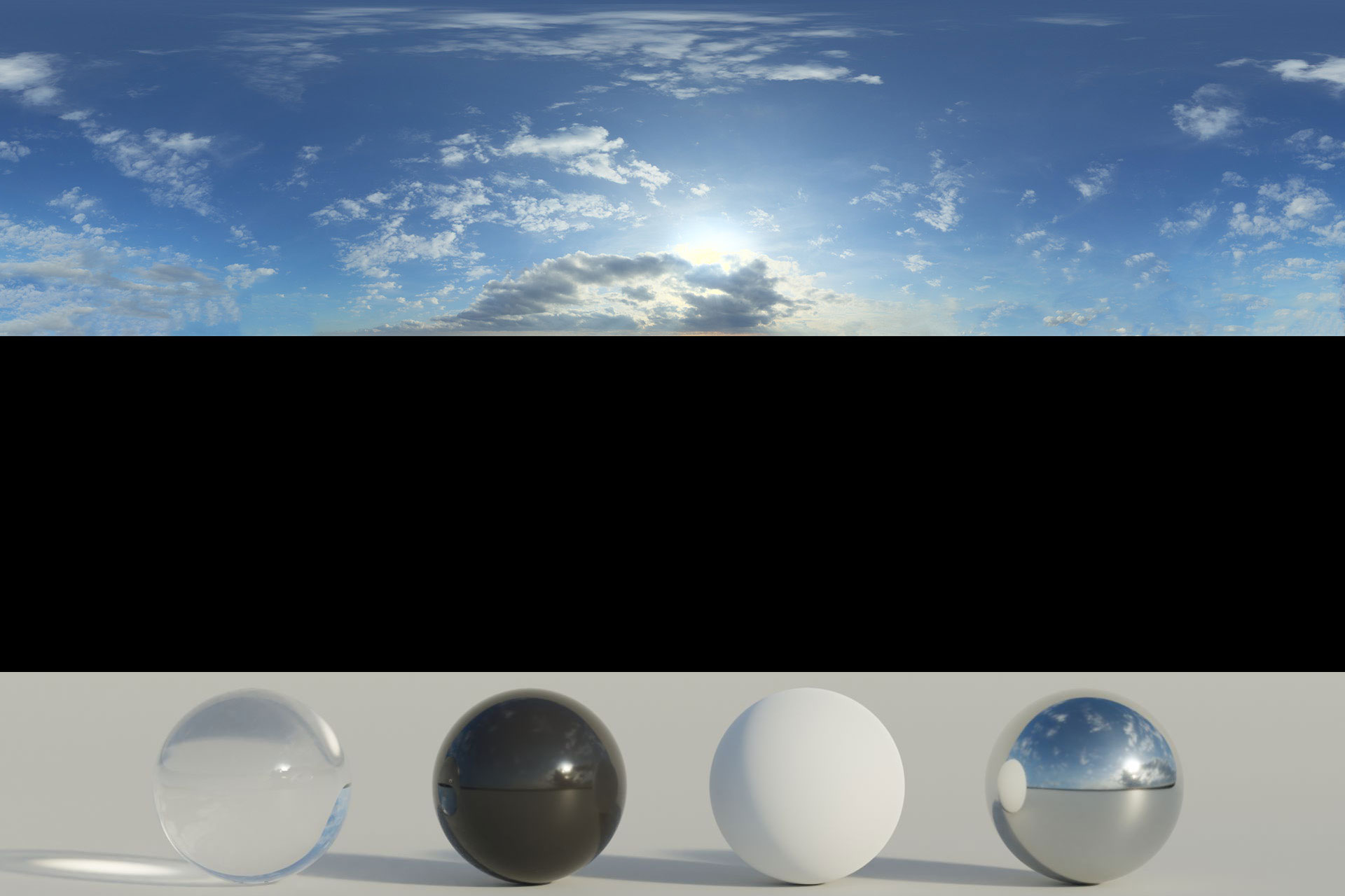 10 HDRi Skies Bundle Blender Market