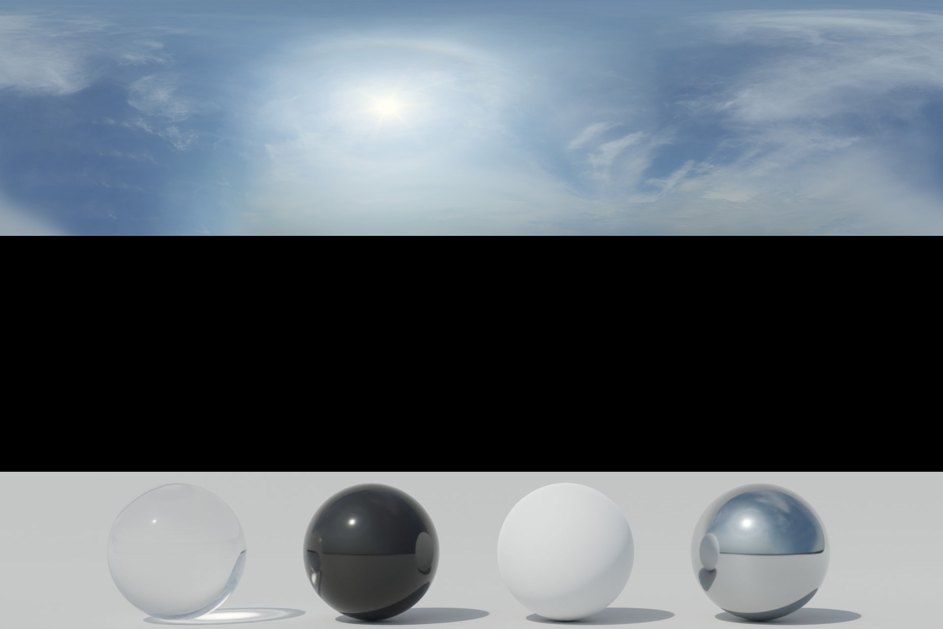 10 HDRi Skies Bundle Blender Market