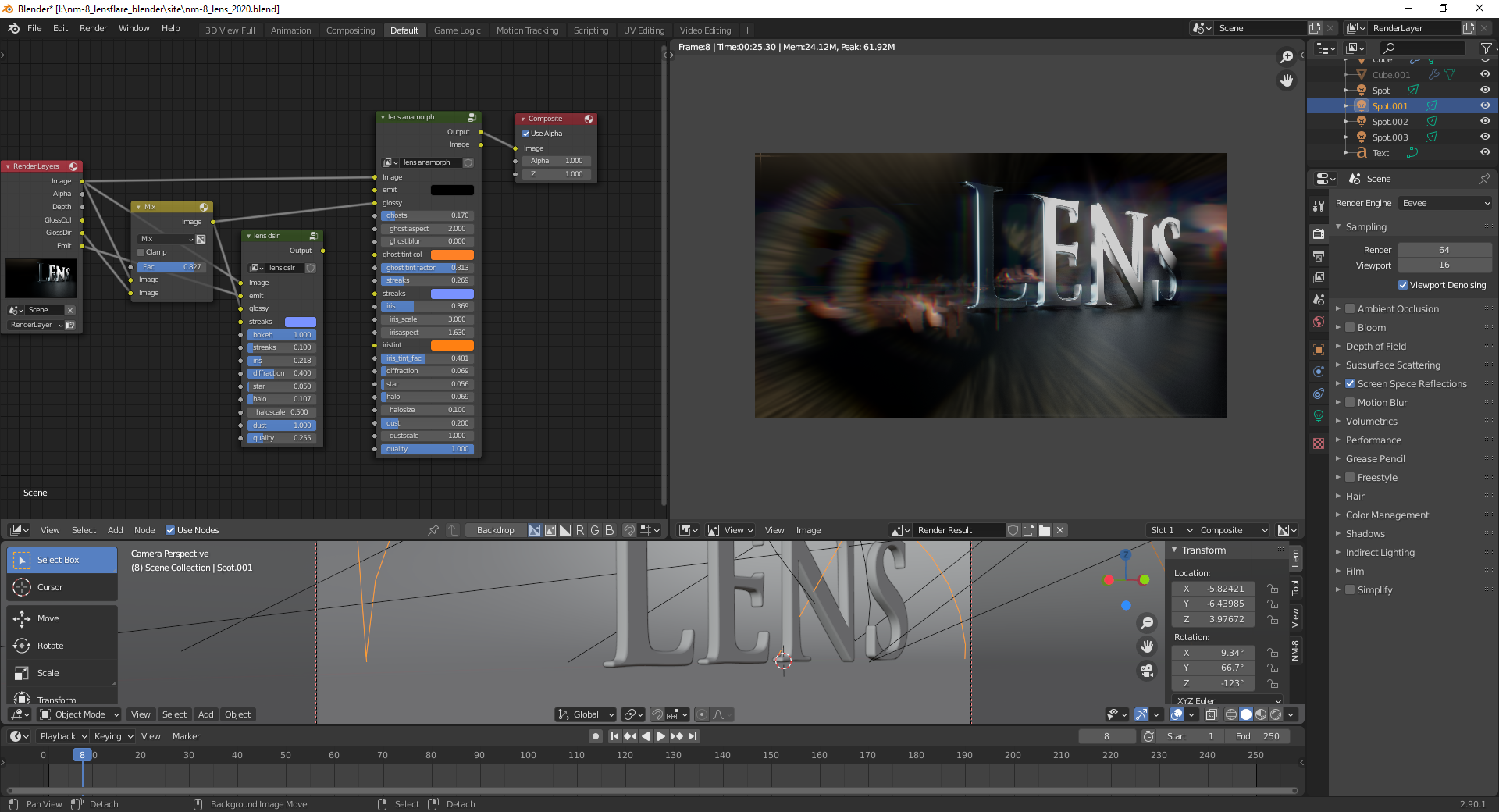 Lens Compositing Node Blender Market