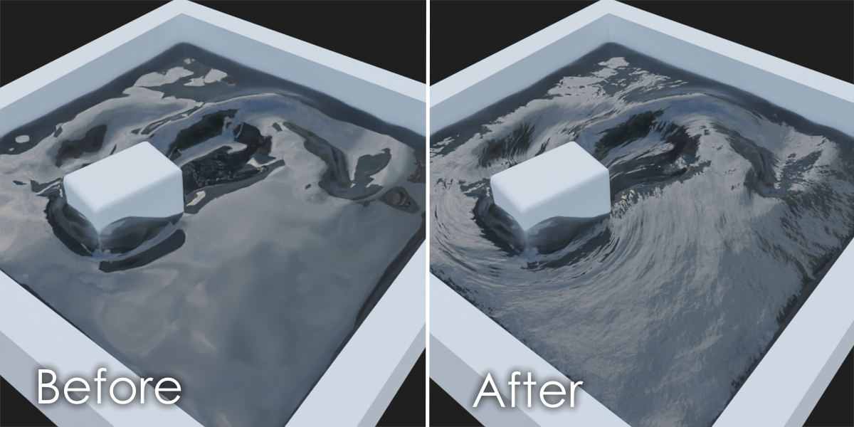 Vortex Fluid Enhancements Blender Market