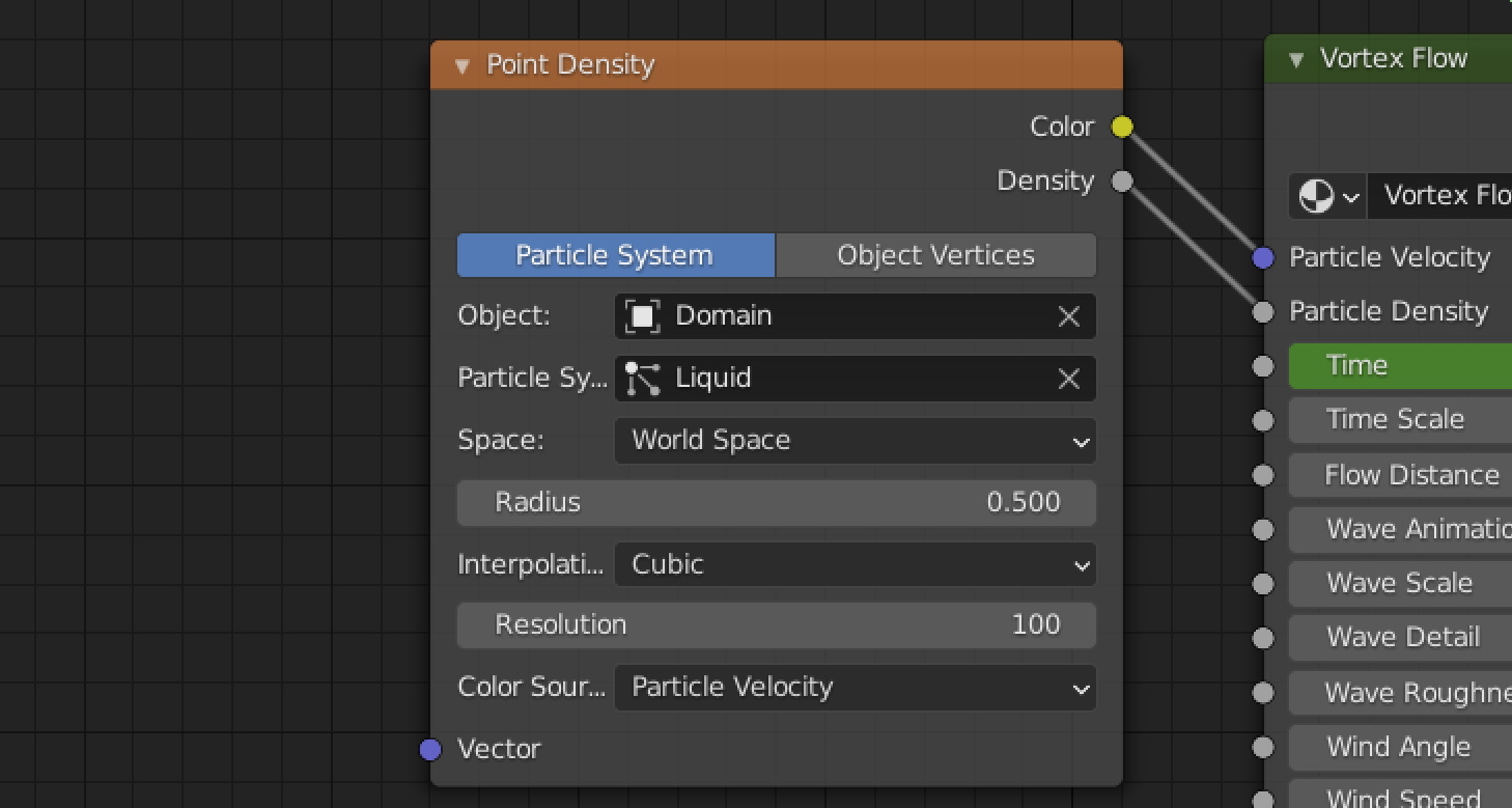 Vortex Fluid Enhancements Blender Market