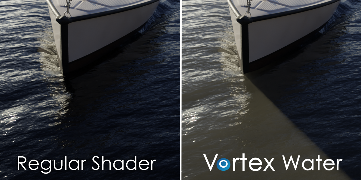 Vortex Fluid Enhancements Blender Market